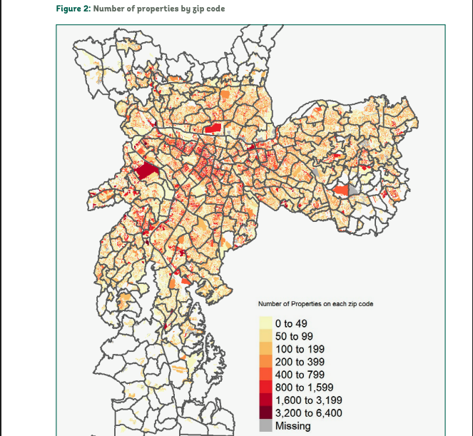 Gender and Property Taxes in São Paulo